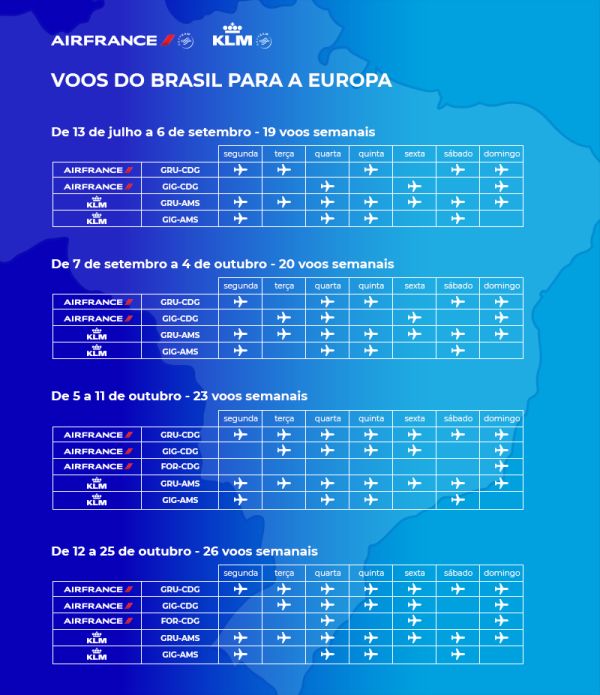 Tabla de operação Air France e KLM | Divulgação 