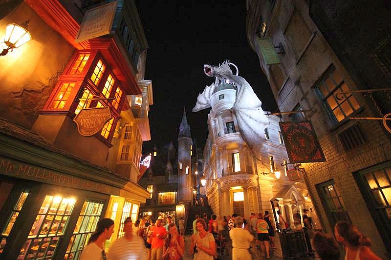 Roteiro na Universal Studios – Atrações e dicas em Orlando